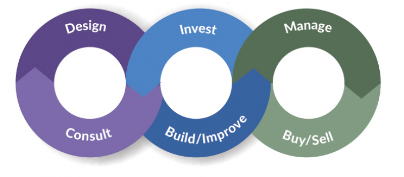 sage-approach-cycle-v3